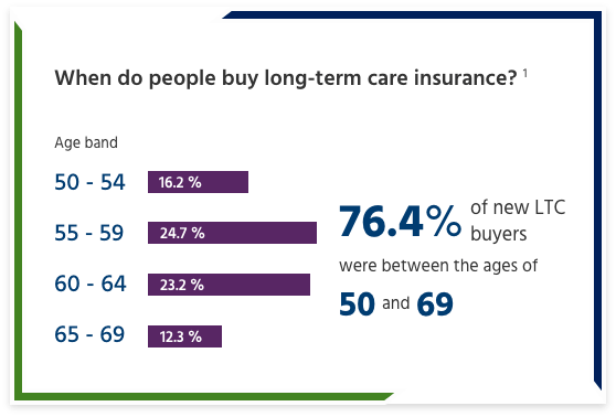 what-is-long-term-care-desktop